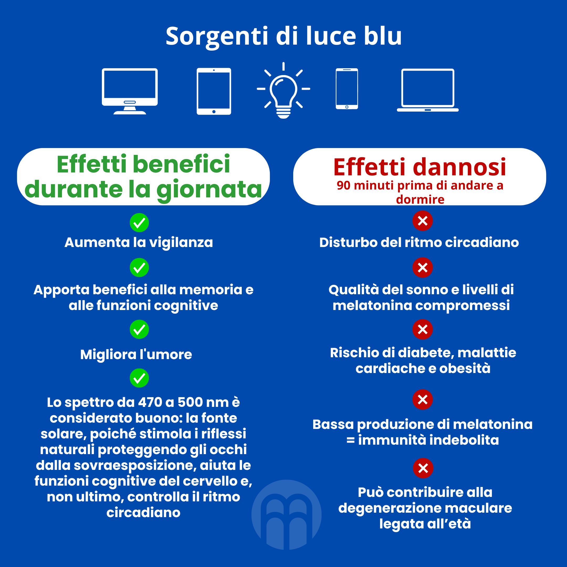 (Italština) (kopie 6)
